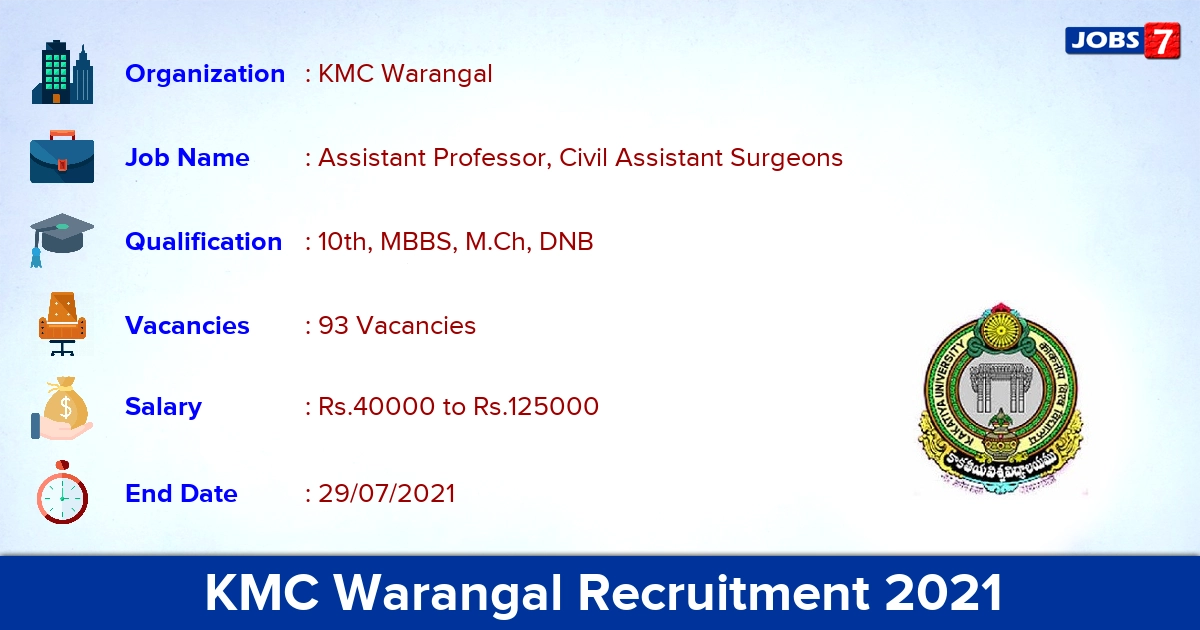 KMC Warangal Recruitment 2021 - Apply Direct Interview for 93 Civil Assistant Surgeons Vacancies