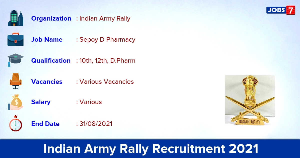 Indian Army Rally Recruitment 2021 - Apply Online for Sepoy Pharma Vacancies