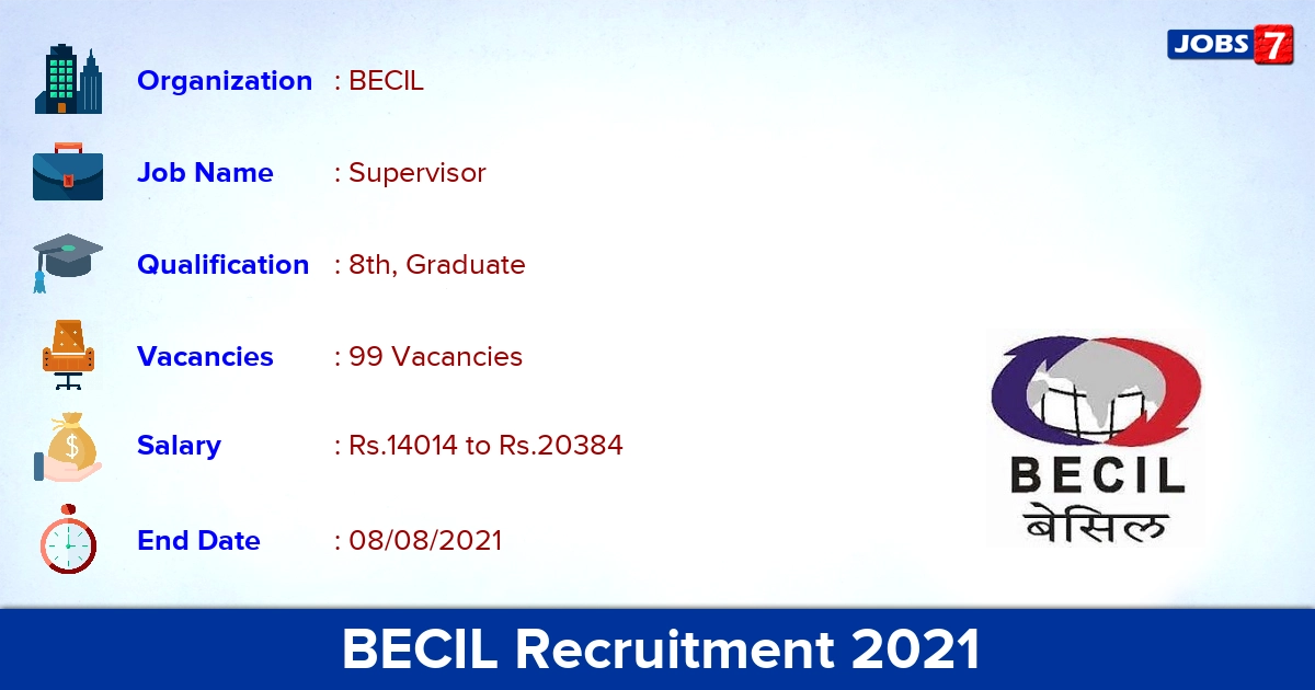 BECIL Recruitment 2021 - Apply Online for 99 Handyman/ Loader, Supervisor Vacancies