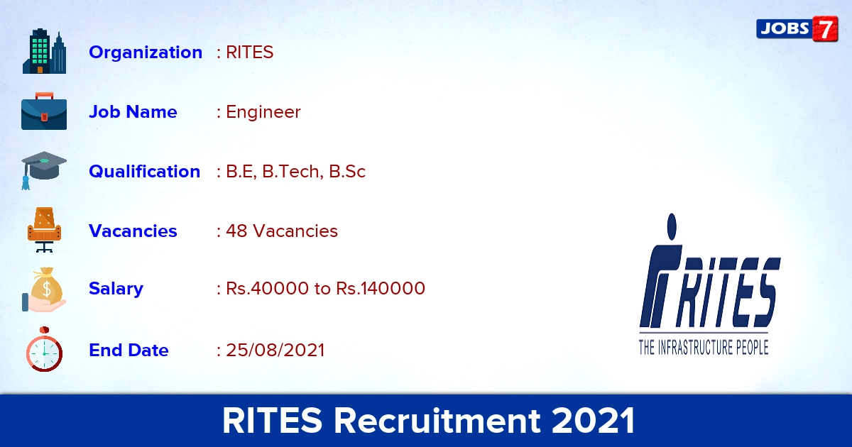 RITES Recruitment 2021 - Apply Online for 48 Engineer Vacancies