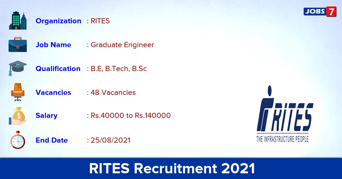 RITES Recruitment 2021 - Apply Online for 48 Graduate Engineer Vacancies RITES Recruitment 2021 - Apply Online for 48 Graduate Engineer Vacancies