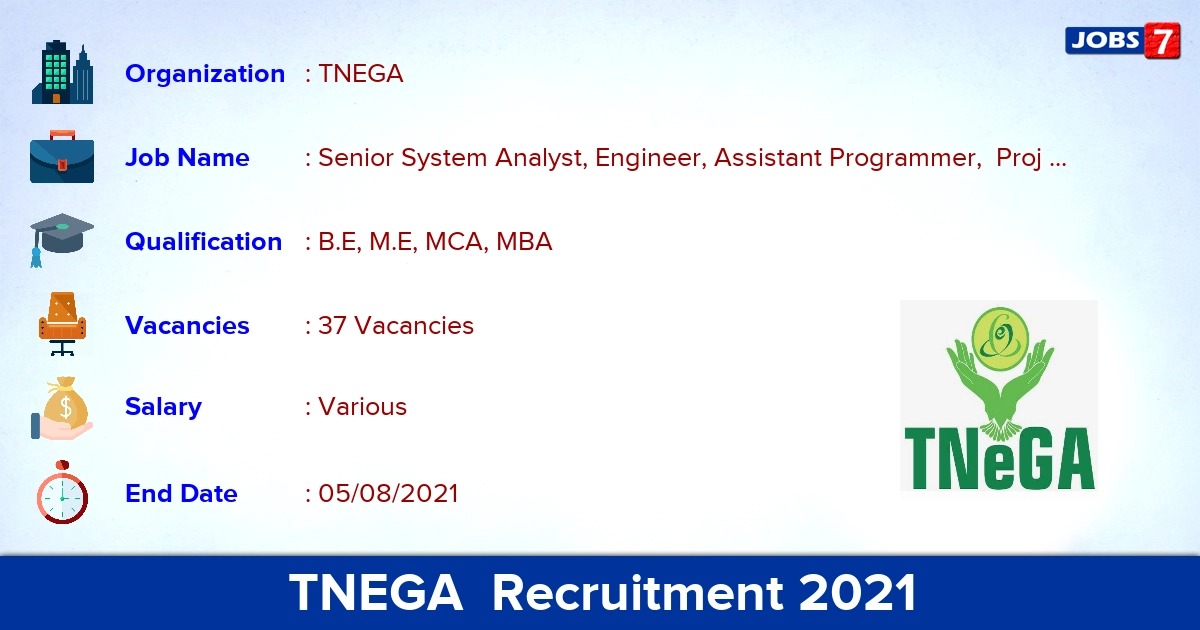 TNEGA Recruitment 2021 - Apply Online for 37 Project Manager Vacancies