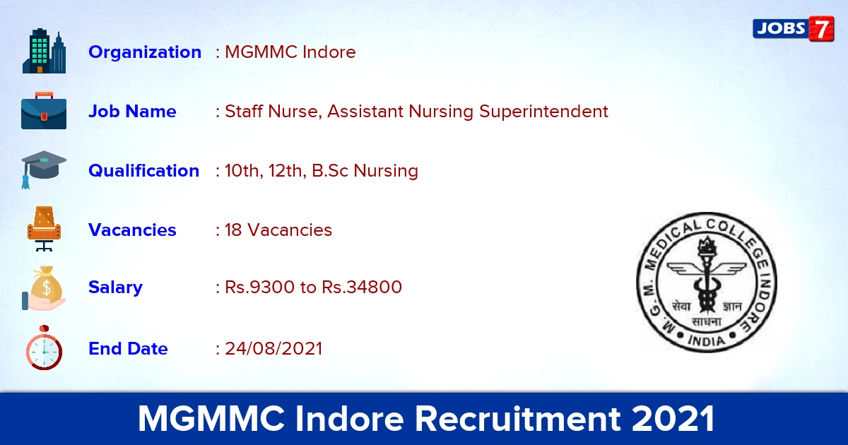 MGMMC Indore Recruitment 2021 - Apply Online for 18 Staff Nurse Vacancies
