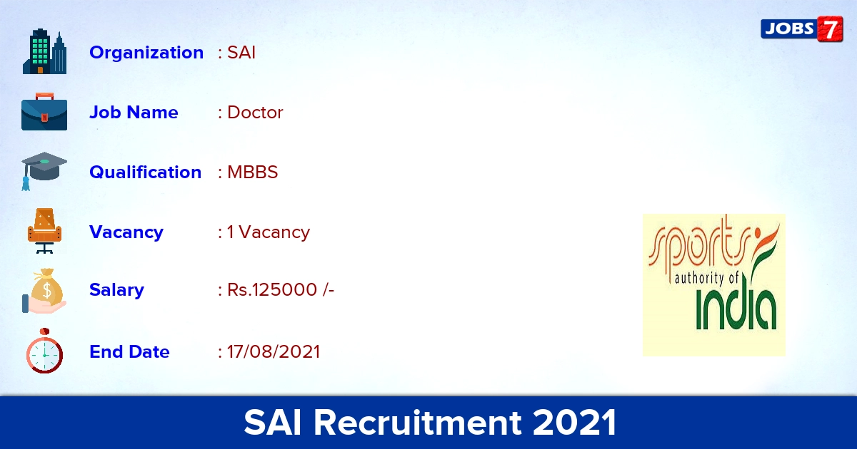 SAI Recruitment 2021 - Apply Online for Doctor Jobs
