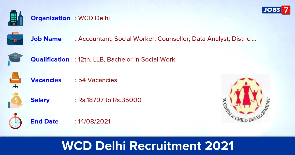 WCD Delhi Recruitment 2021 - Apply Online for 54 Social Worker, Probation Officer Vacancies