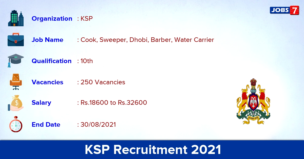 KSP Recruitment 2021 - Apply Online for 250 Cook, Sweeper Vacancies