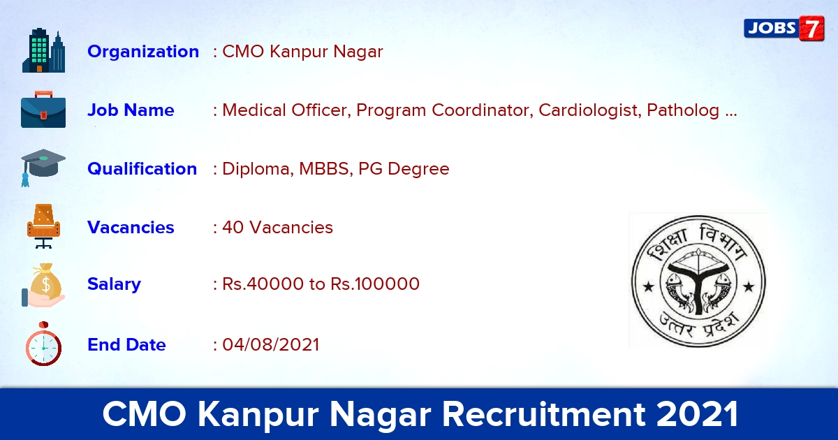 CMO Kanpur Nagar Recruitment 2021 - Apply Direct Interview for 40 Medical Officer Vacancies