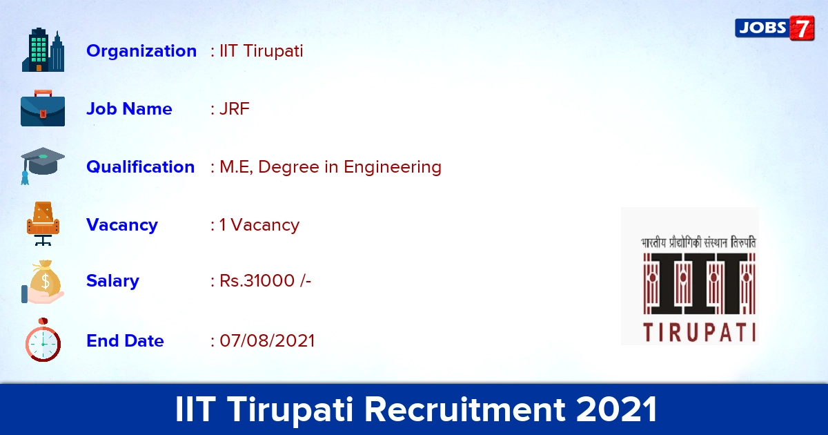 IIT Tirupati Recruitment 2021 - Apply Online for JRF Jobs