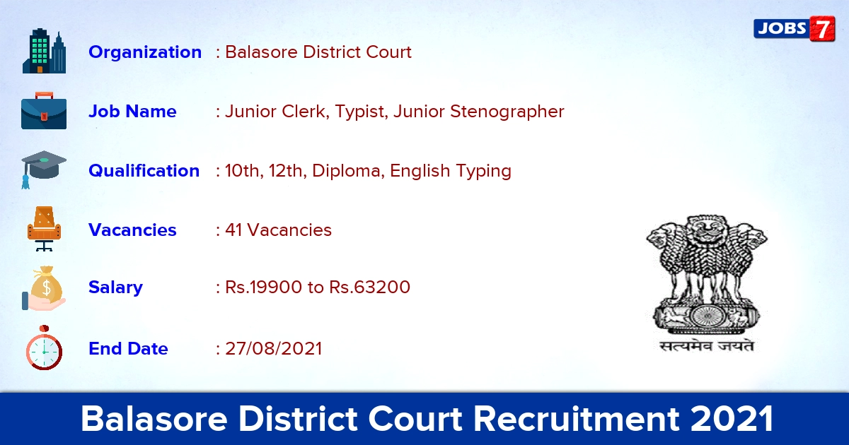 Balasore District Court Recruitment 2021 - Apply Offline for 41 Junior Clerk, Typist Vacancies