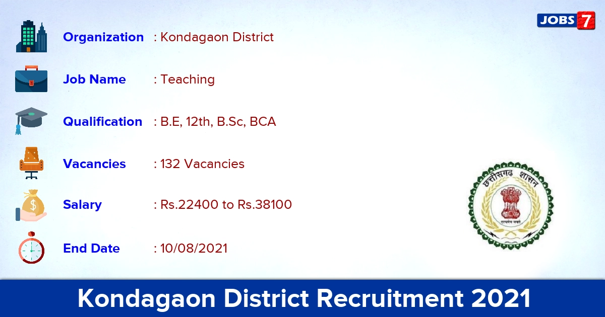 Kondagaon District Recruitment 2021 - Apply Offline for 132 Teaching Vacancies