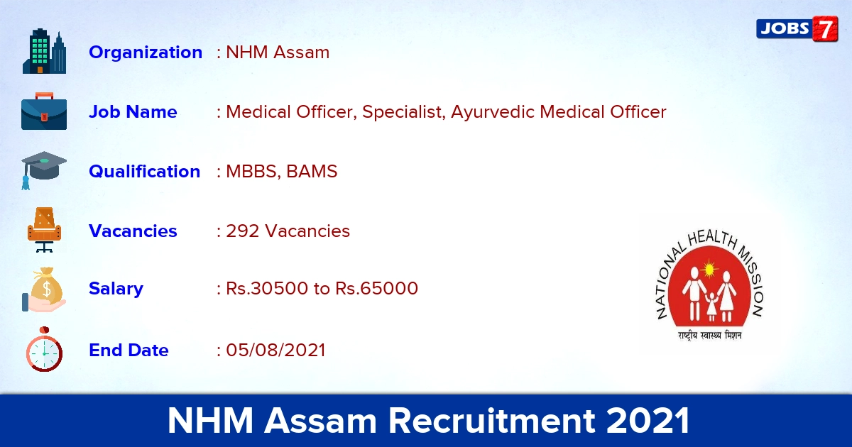 NHM Assam Recruitment 2021 - Apply Online for 292 Medical Officer Vacancies