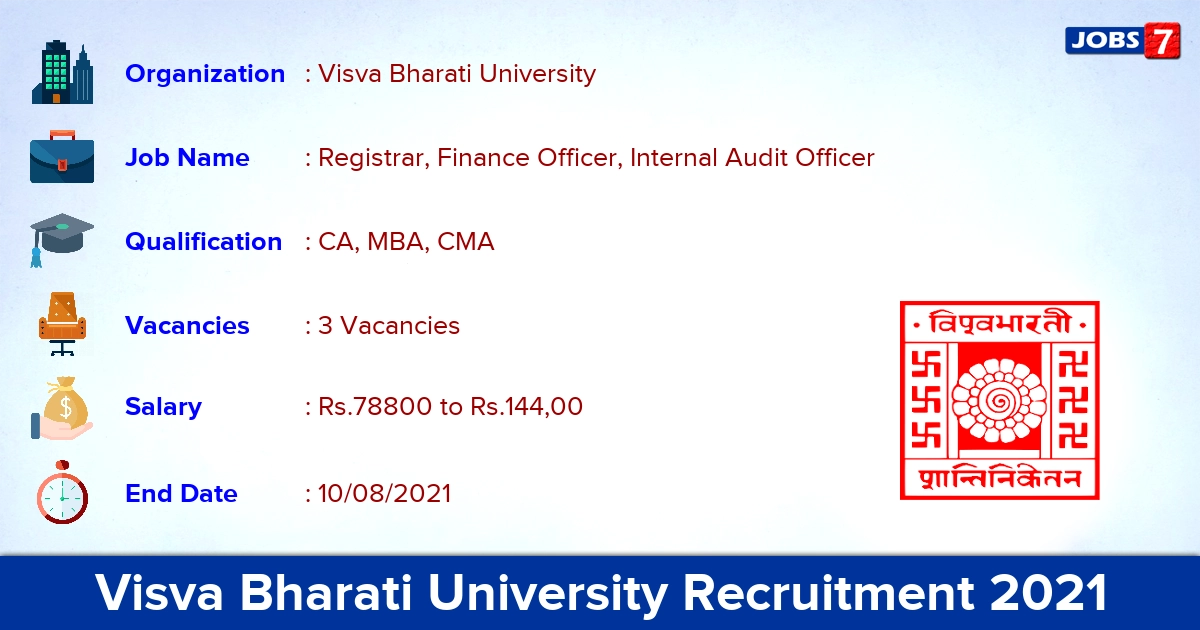 Visva Bharati University Recruitment 2021 - Apply Online for Registrar, Finance Officer Jobs