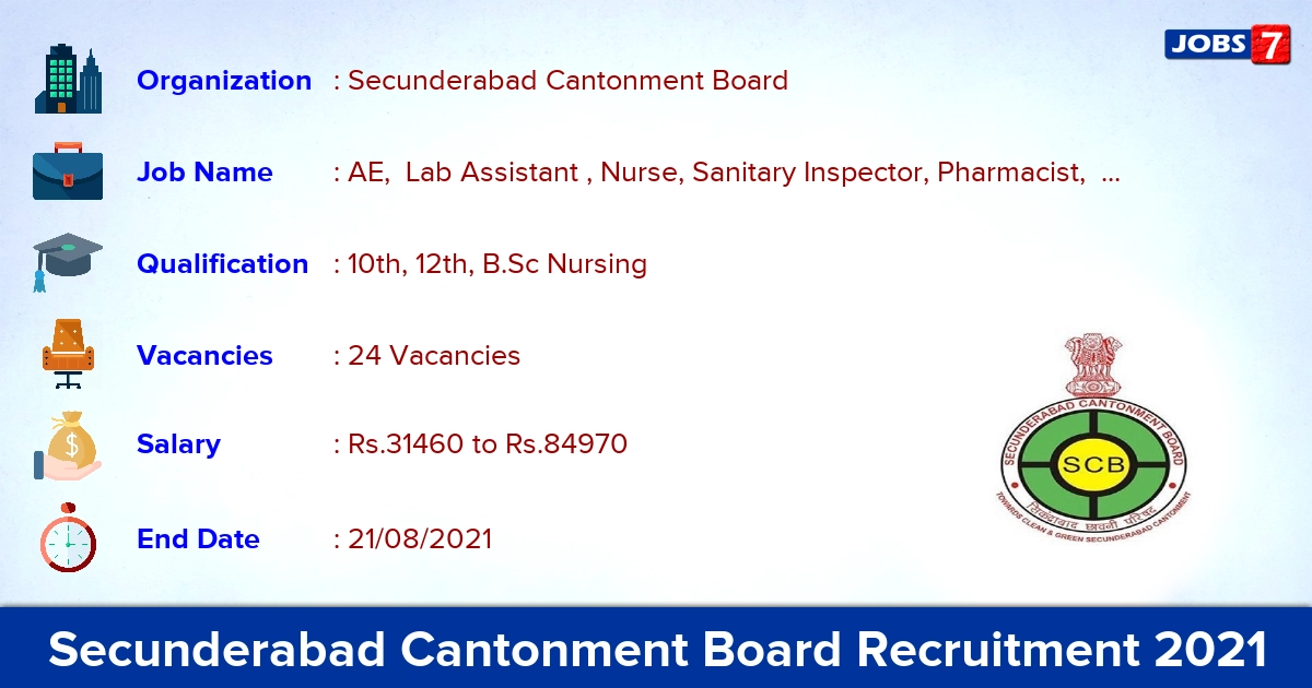 Secunderabad Cantonment Board Recruitment 2021 - Apply Online for 24 Lab Assistant , Dresser Vacancies