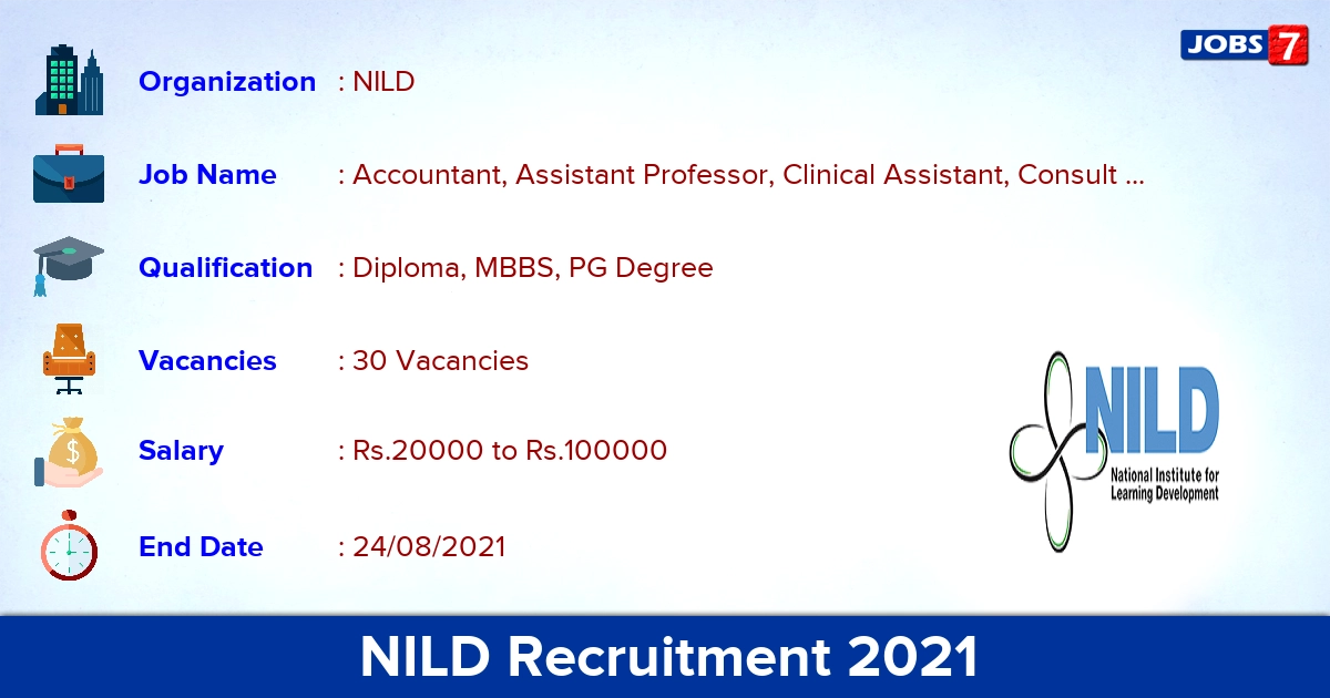 NILD Recruitment 2021 - Apply Offline for 30 Clinical Psychologist Vacancies