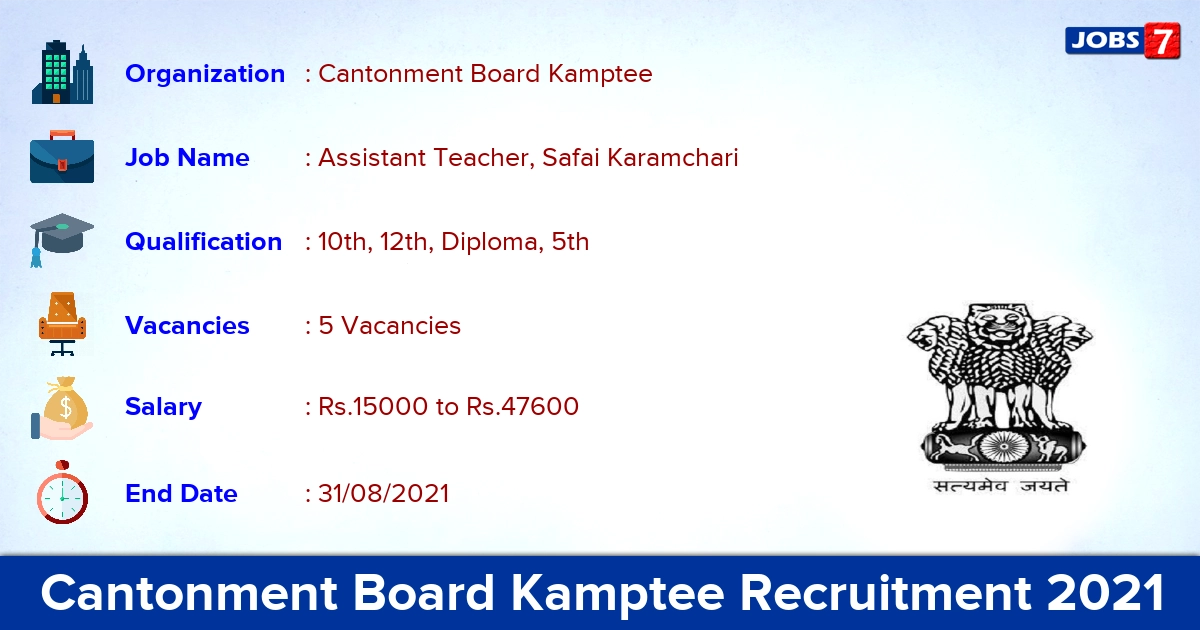 Cantonment Board Kamptee Recruitment 2021 - Apply Online for Assistant Teacher Jobs