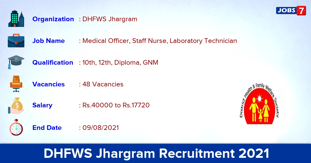 DHFWS Jhargram Recruitment 2021 - Apply Online for 48 Staff Nurse Vacancies