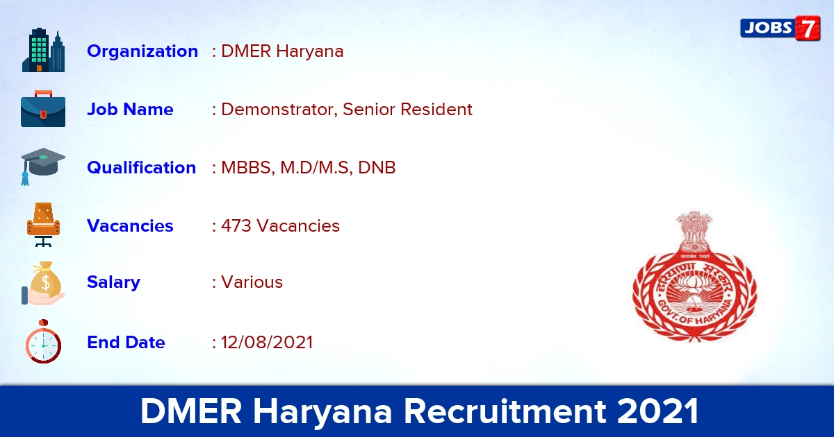 DMER Haryana Recruitment 2021 - Apply Offline for 473 Senior Resident Vacancies