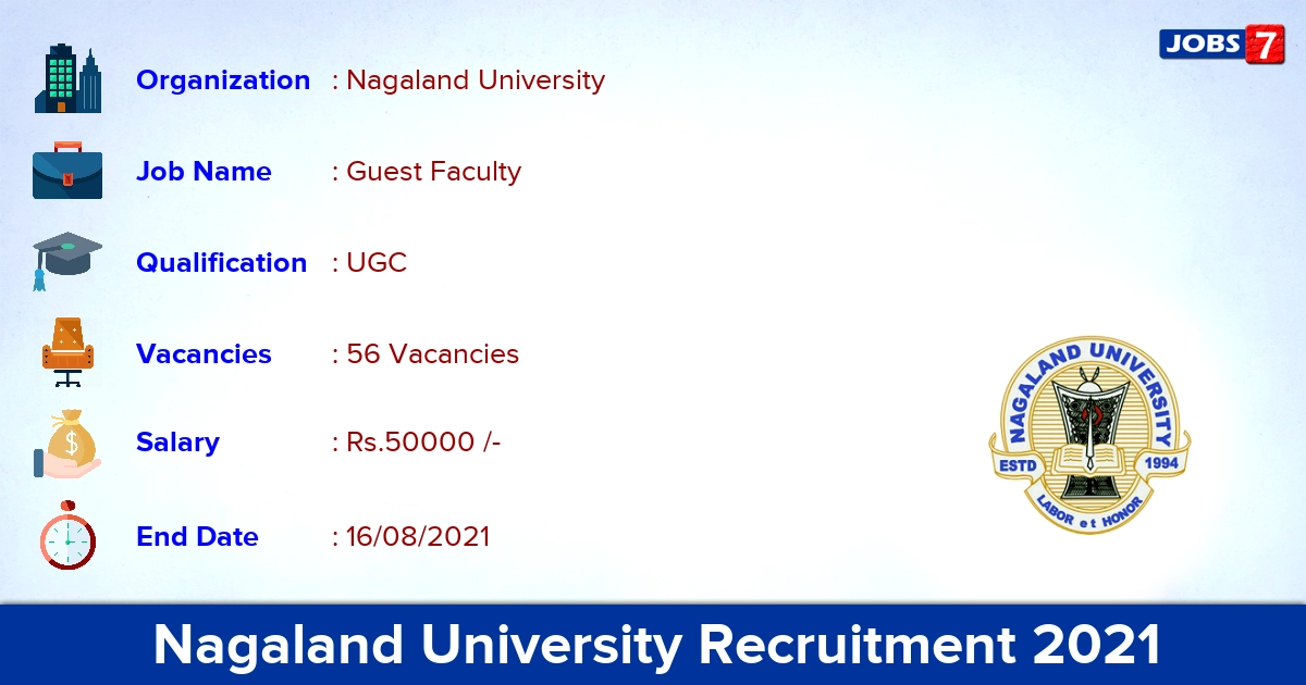 Nagaland University Recruitment 2021 - Apply Online for 56 Guest Faculty Vacancies