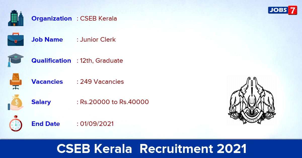 CSEB Kerala Recruitment 2021 - Apply Online for 249 Junior Clerk Vacancies