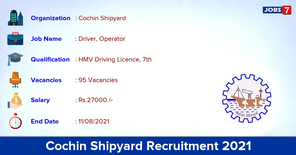 Cochin Shipyard Recruitment 2021 - Apply Direct Interview for 95 Driver, Operator Vacancies