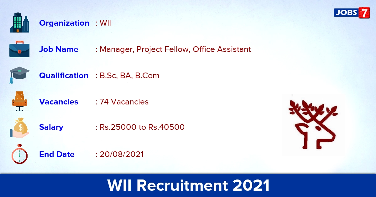 WII Recruitment 2021 - Apply Online for 74 Project Fellow Vacancies