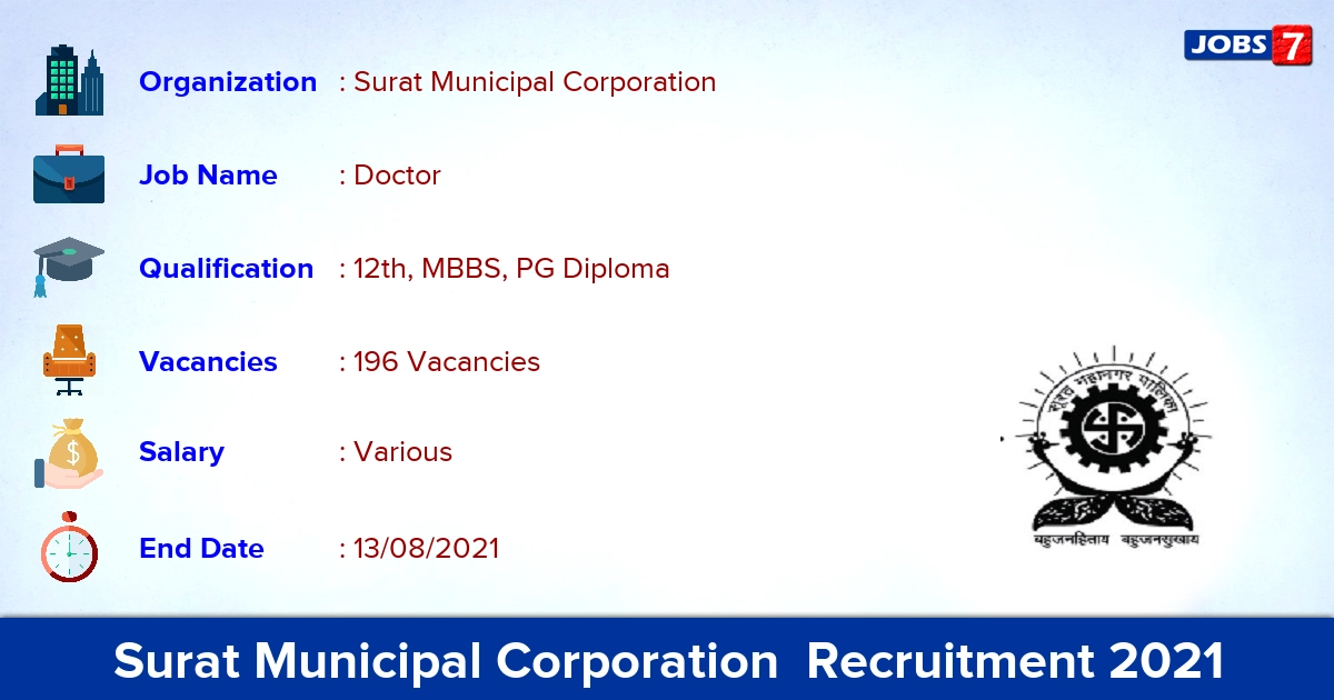 Surat Municipal Corporation  Recruitment 2021 - Apply Offline for 196 Honorary Doctor Vacancies