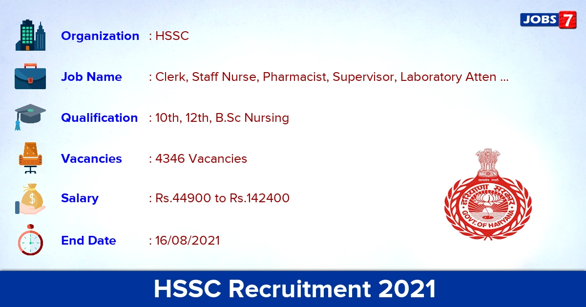 HSSC Recruitment 2021 - Apply Online for 4346 Staff Nurse, Radiographer Vacancies