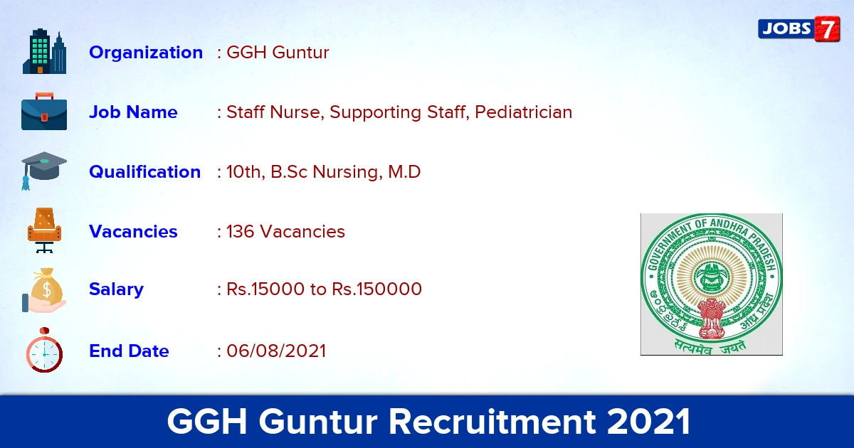 GGH Guntur Recruitment 2021 - Apply Direct Interview for 136 Staff Nurse Vacancies