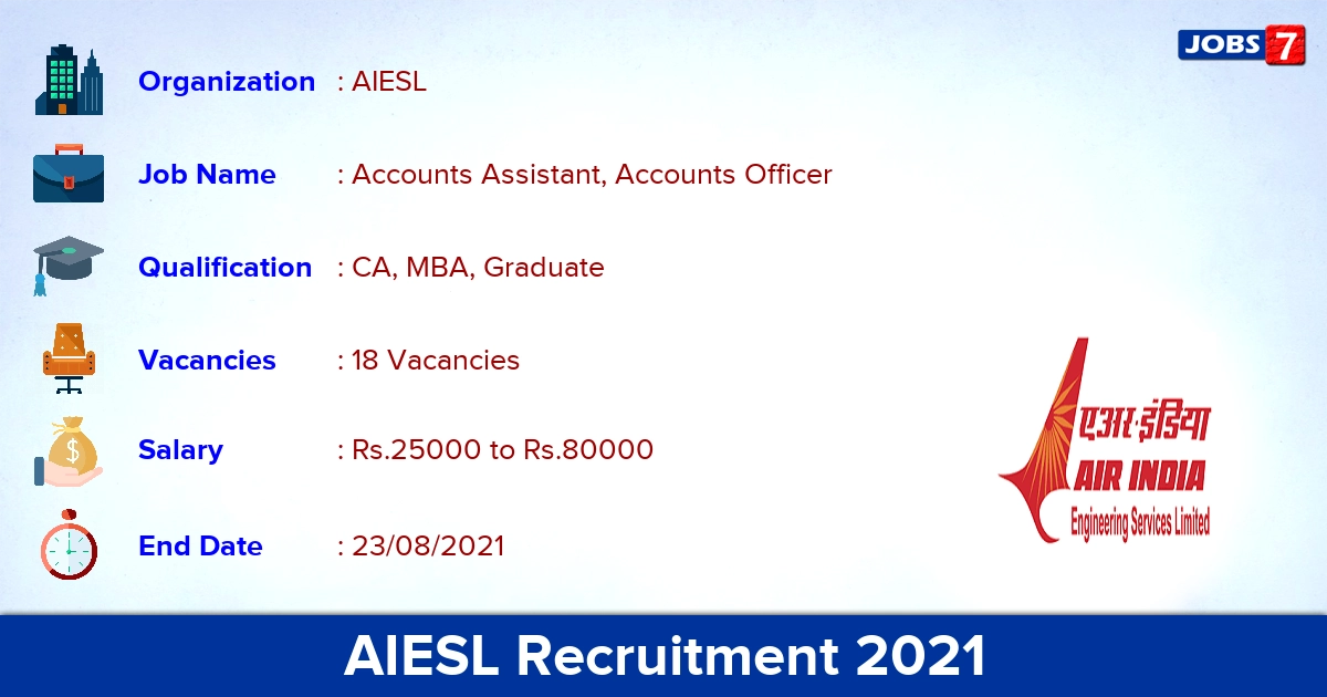 AIESL Recruitment 2021 - Apply Offline for 18 Accounts Officer Vacancies
