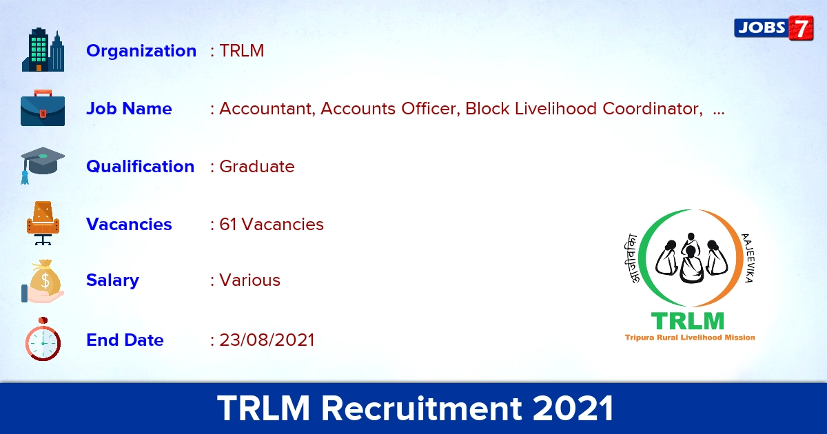 TRLM Recruitment 2021 - Apply Online for 61 Accountant, Accounts Officer Vacancies