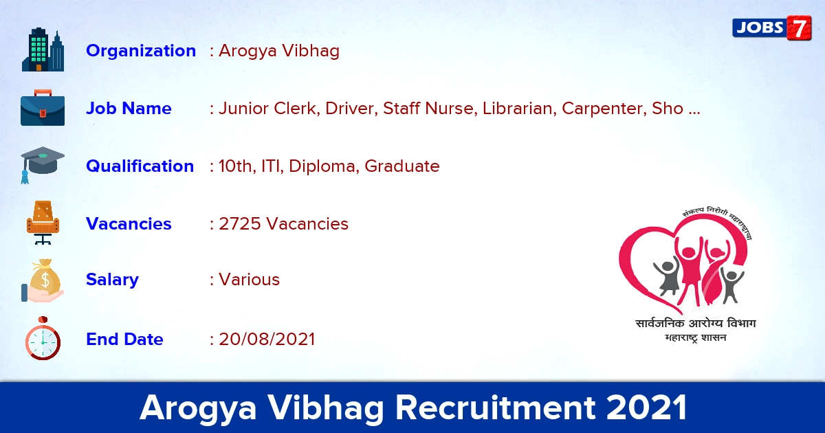 Arogya Vibhag Recruitment 2021 - Apply Online for 2725 Driver, Staff Nurse Vacancies