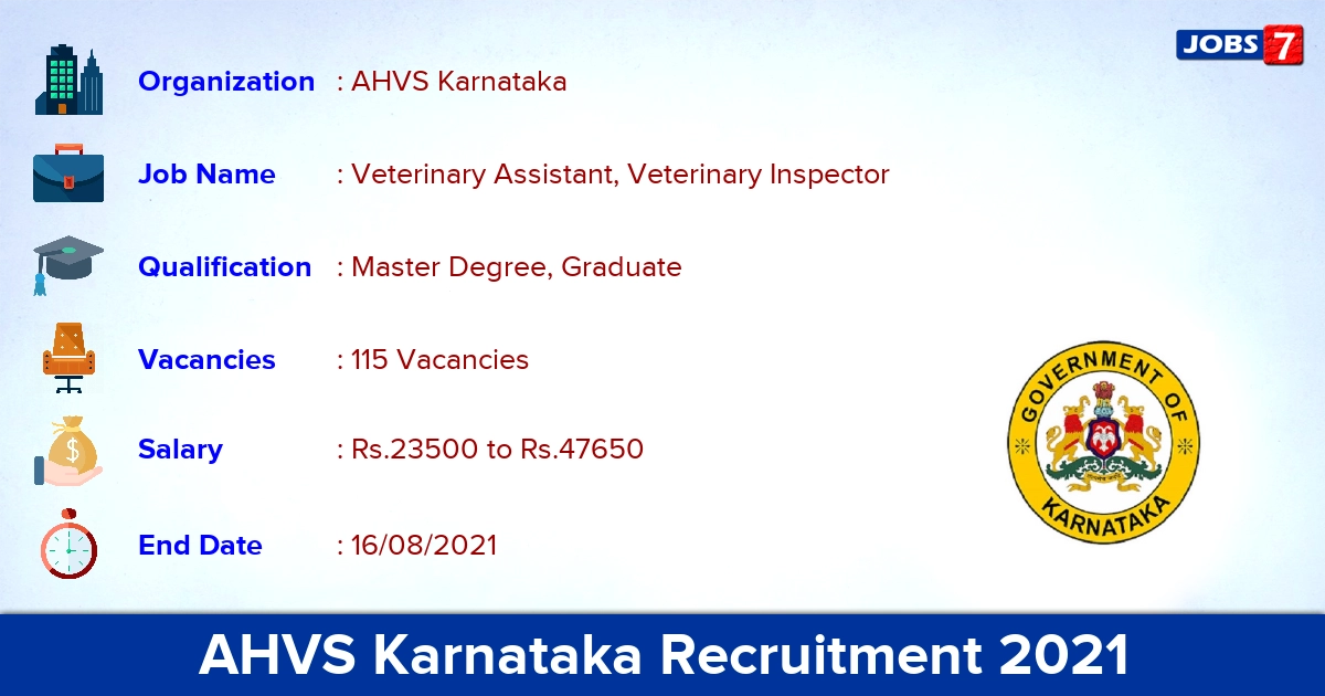 AHVS Karnataka Recruitment 2021 - Apply Online for 115 Veterinary Assistant Vacancies