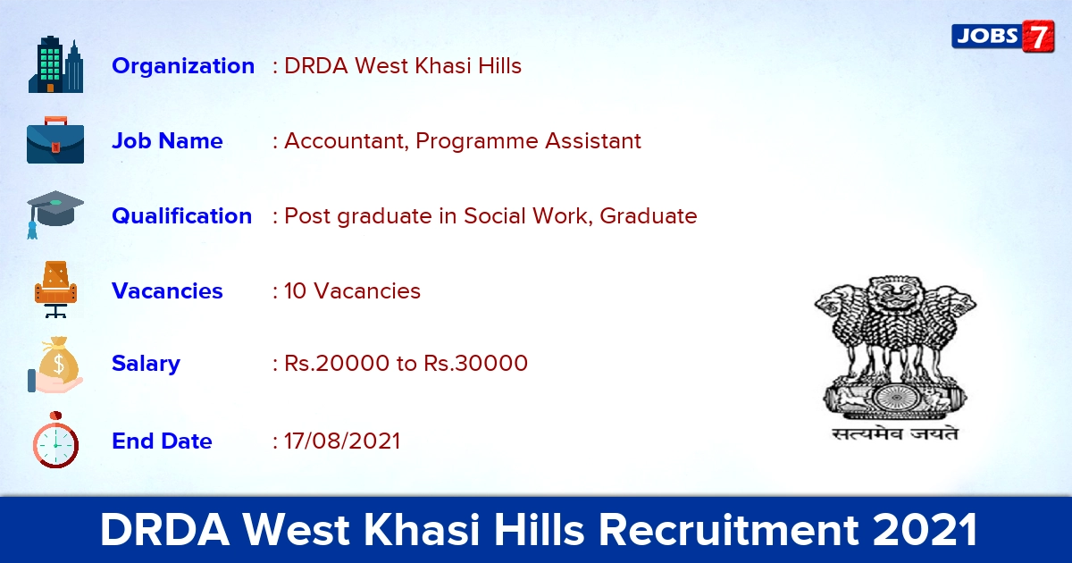 DRDA West Khasi Hills Recruitment 2021 - Apply Offline for 10 Accountant Vacancies