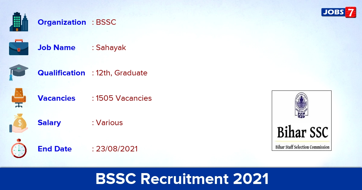 BSSC Recruitment 2021 - Apply Online for 1505 Sahayak Urdu Anuvadak Vacancies