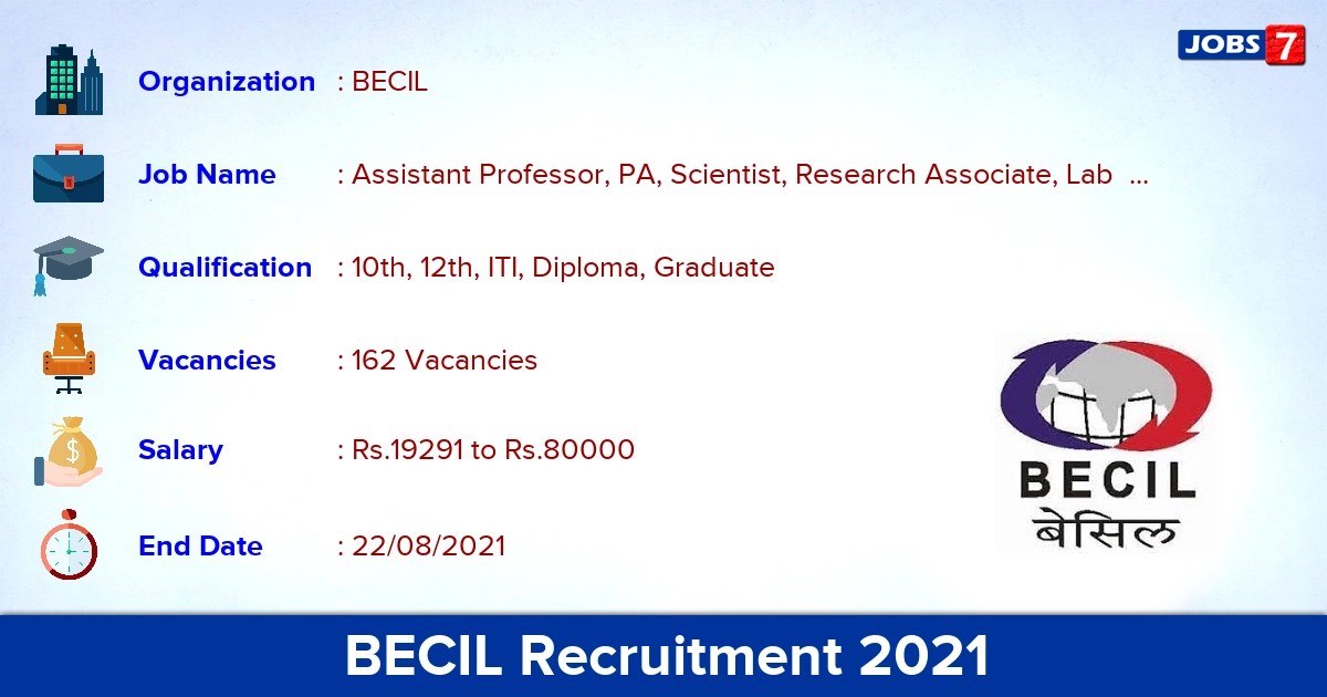 BECIL Recruitment 2021 - Apply Online for 162 Lab Technician, SRF Vacancies