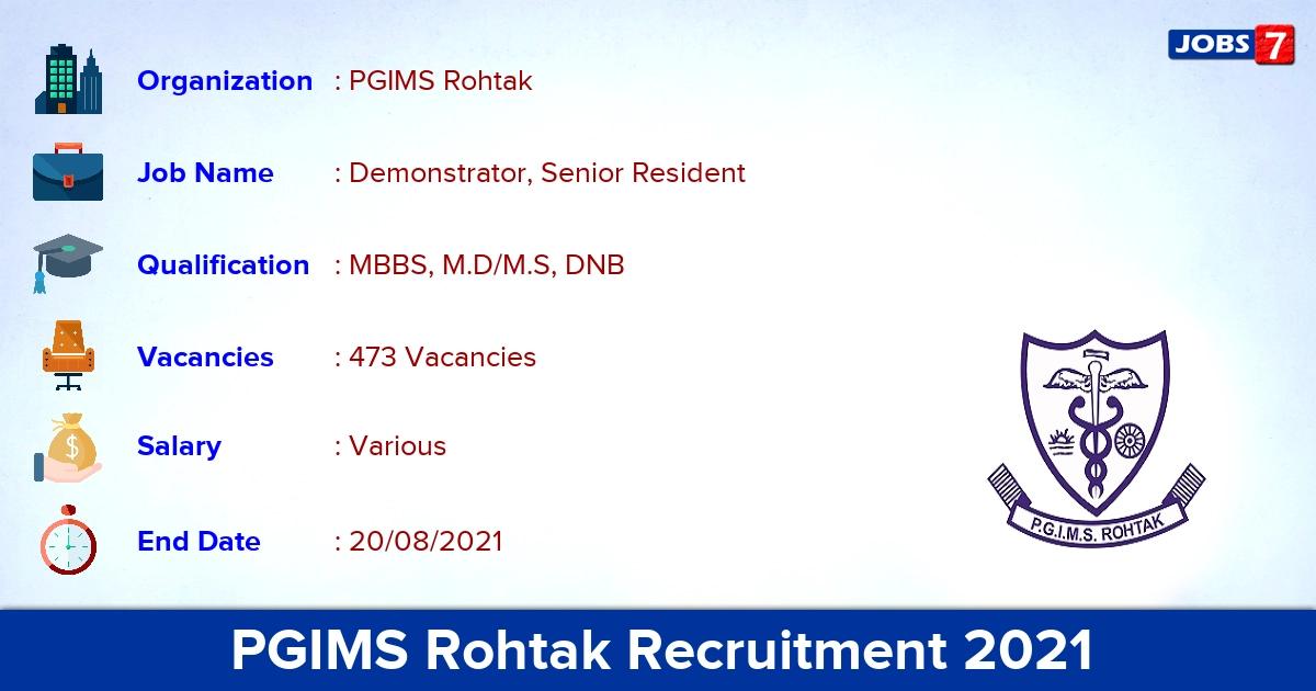 PGIMS Rohtak Recruitment 2021 - Apply Offline for 473 Senior Resident Vacancies