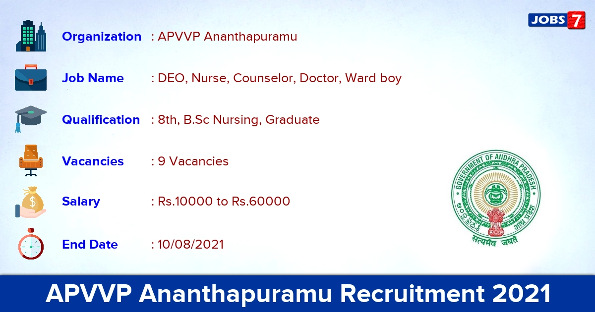 APVVP Ananthapuramu Recruitment 2021 - Apply Offline for DEO, Nurse Jobs
