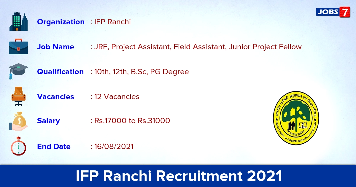 IFP Ranchi Recruitment 2021 - Apply Direct Interview for 12 JRF, Junior Project Fellow Vacancies