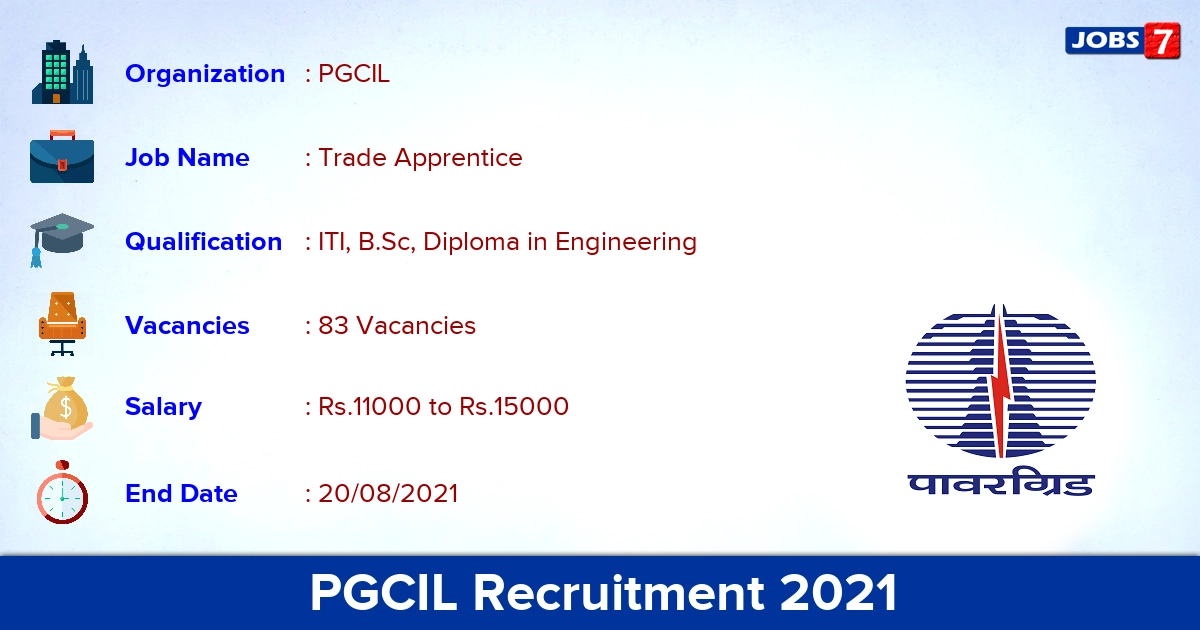 PGCIL Recruitment 2021 - Apply Online for 83 Trade Apprentice Vacancies