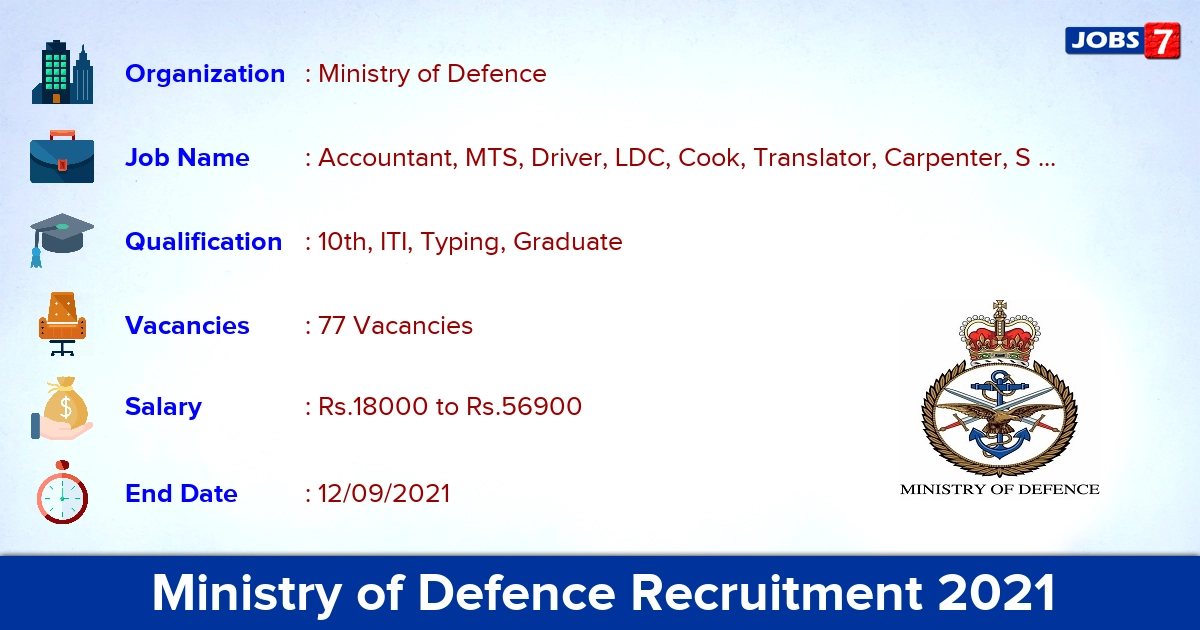 Ministry of Defence Recruitment 2021 - Apply Offline for 77 Storekeeper, LDC Vacancies