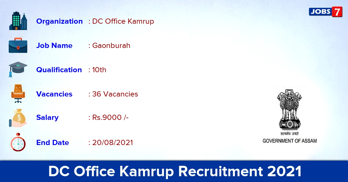 DC Office Kamrup Recruitment 2021 - Apply Online for 36 Gaonburah Vacancies