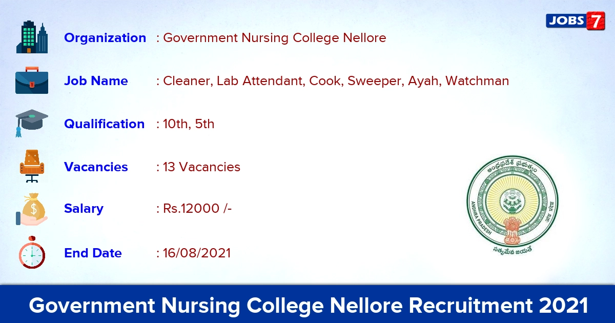 Government Nursing College Nellore Recruitment 2021 - Apply Offline for 13 Cleaner, Lab Attendant Vacancies