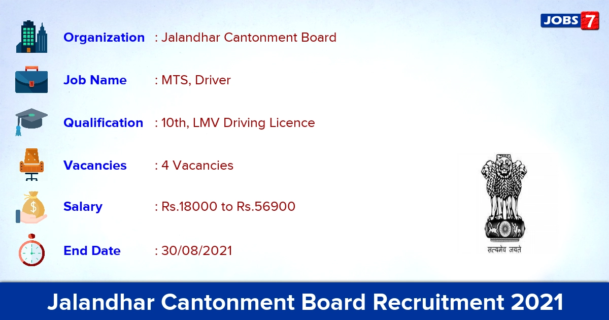 Jalandhar Cantonment Board Recruitment 2021 - Apply Offline for MTS, Driver Jobs