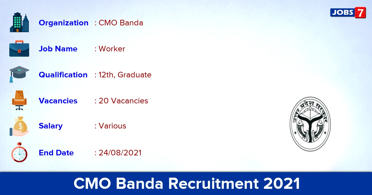 CMO Banda Recruitment 2021 - Apply Direct Interview for 20 Asha Worker Vacancies