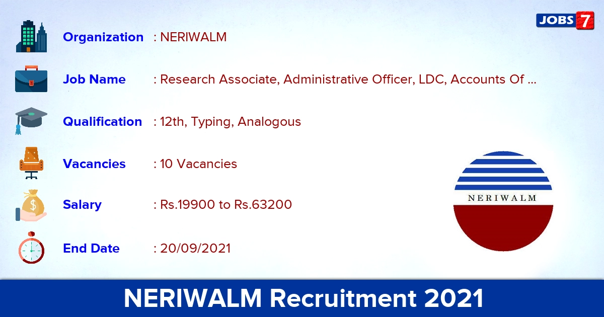 NERIWALM Recruitment 2021 - Apply Offline for 10 Research Associate, LDC Vacancies
