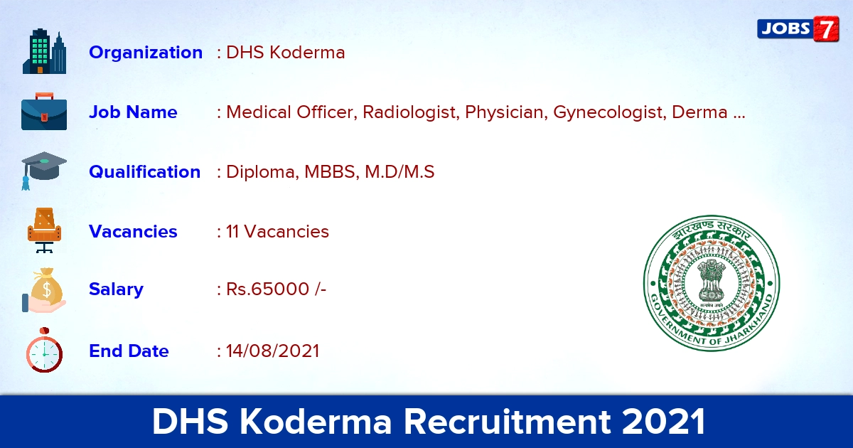 DHS Koderma Recruitment 2021 - Apply Direct Interview for 11 General Surgeon Vacancies