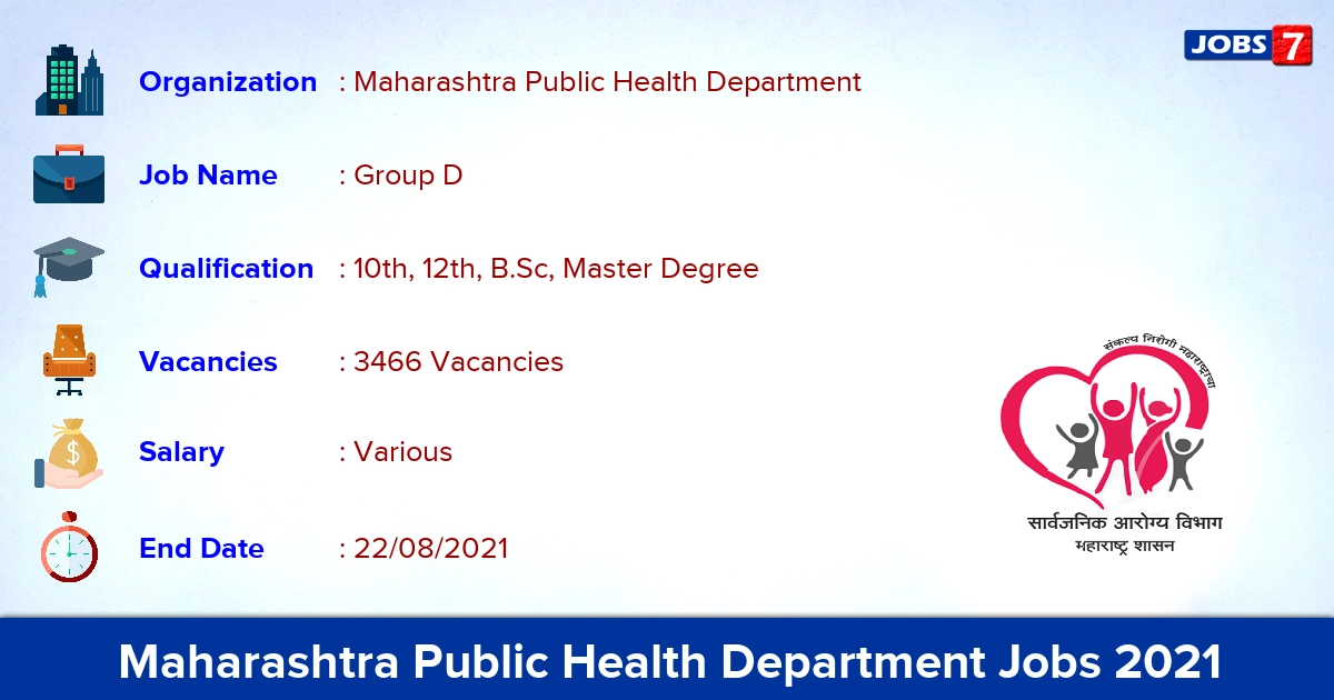 Maharashtra Public Health Department Recruitment 2021 - Apply Online for 3466 Group D Vacancies