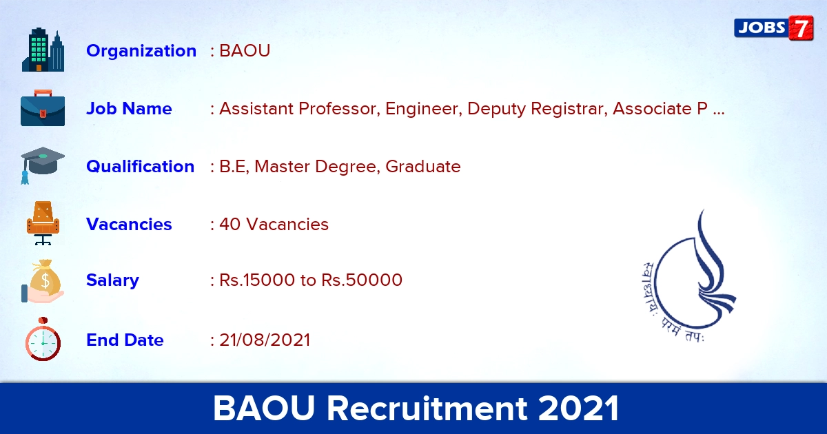 BAOU Recruitment 2021 - Apply Online for 40 Assistant Professor Vacancies
