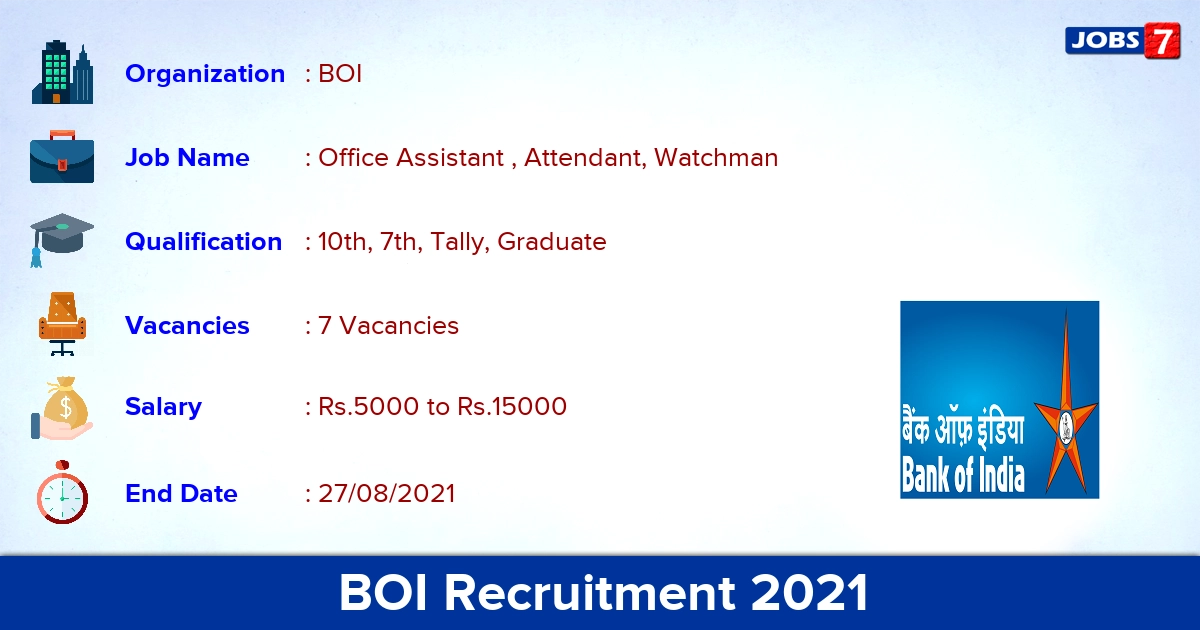 BOI Recruitment 2021 - Apply Offline for Office Assistant, Attendant Jobs