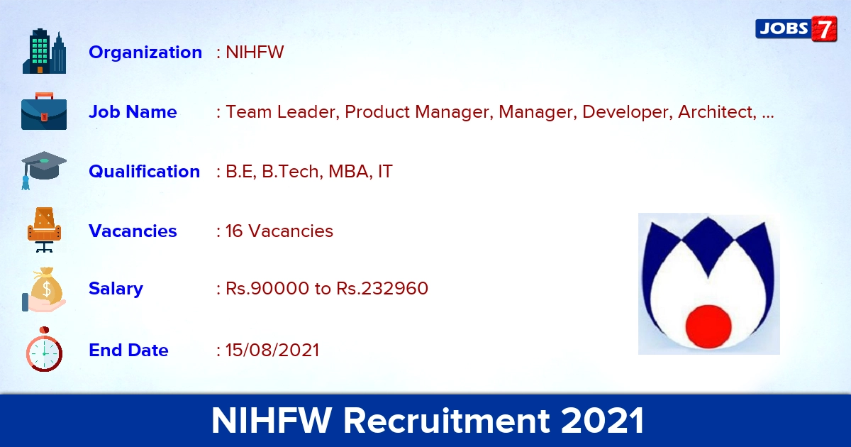 NIHFW Recruitment 2021 - Apply Online for 16 Team Leader, Test Engineer Vacancies